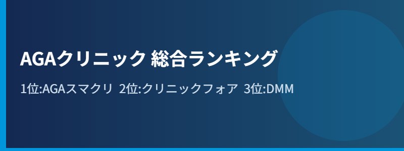 AGAクリニックおすすめランキング