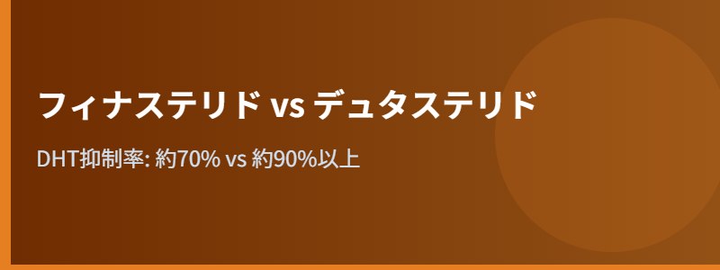 フィナステリドvsデュタステリド比較